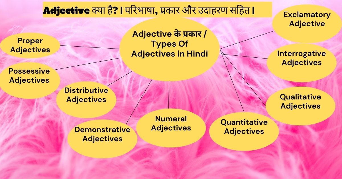 Adjective के प्रकार / Types Of Adjectives in Hindi